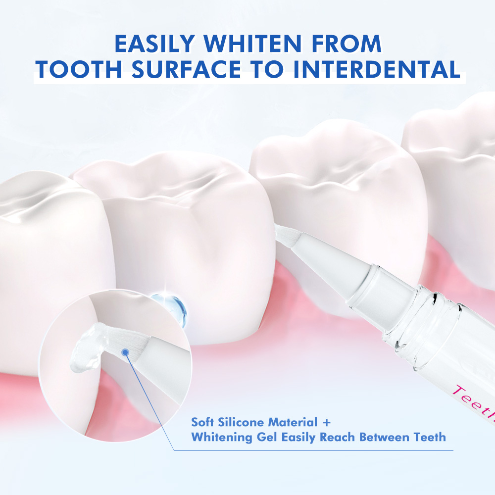 Wholesale Price Dental White P – обзор и цена Teeth Whitening Kit Price