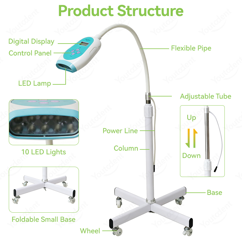 50W Dental Touch Screen 3 Colo – обзор и цена Teeth Whitening Free