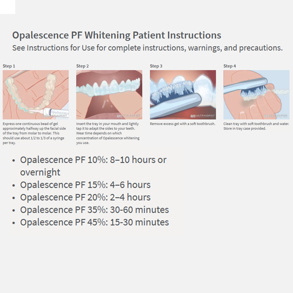 Opalescence Whitening 20% PF 2 – обзор и цена Teeth Whitening Opalescence