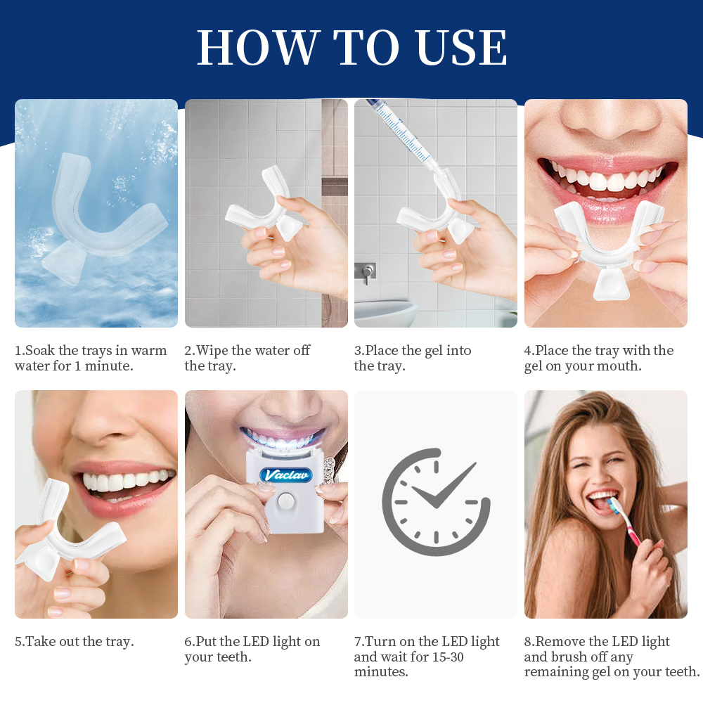 Mint Teeth Whitening Gel Syrin – обзор и цена Teeth Whitening Opalescence
