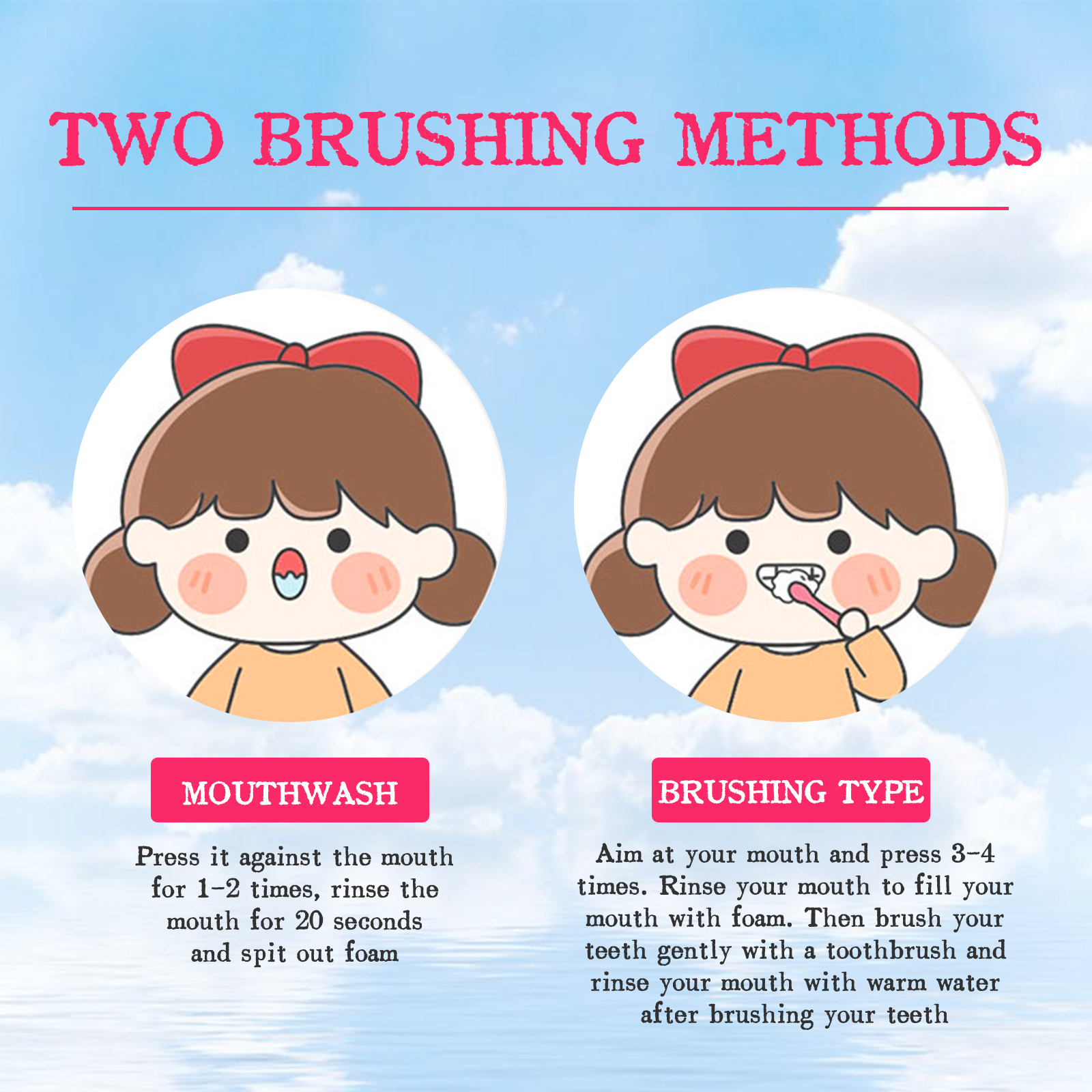 Strawberry-Flavored Kids' Foam – обзор и цена Teeth Whitening Mousse
