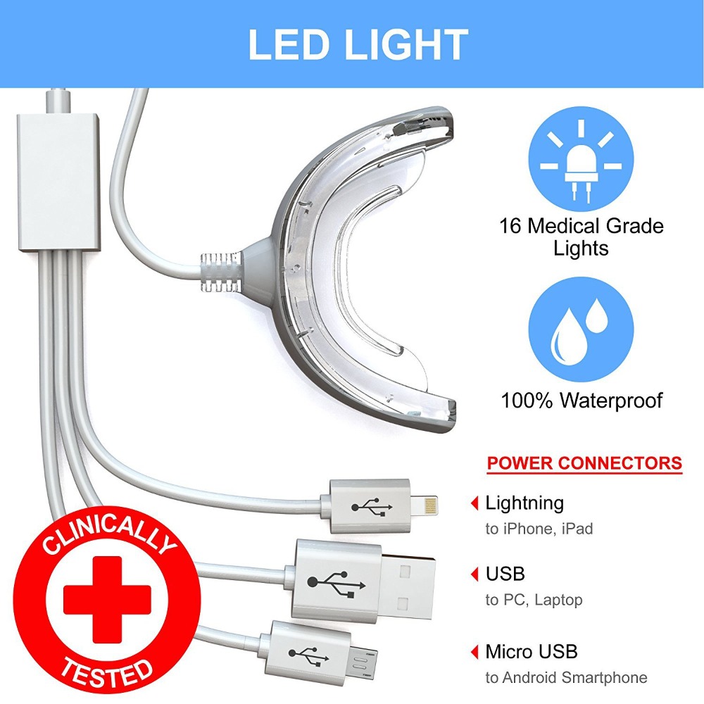3 in1 Teeth Whitening Lamp 16  – обзор и цена Teeth Whitening Blue Light