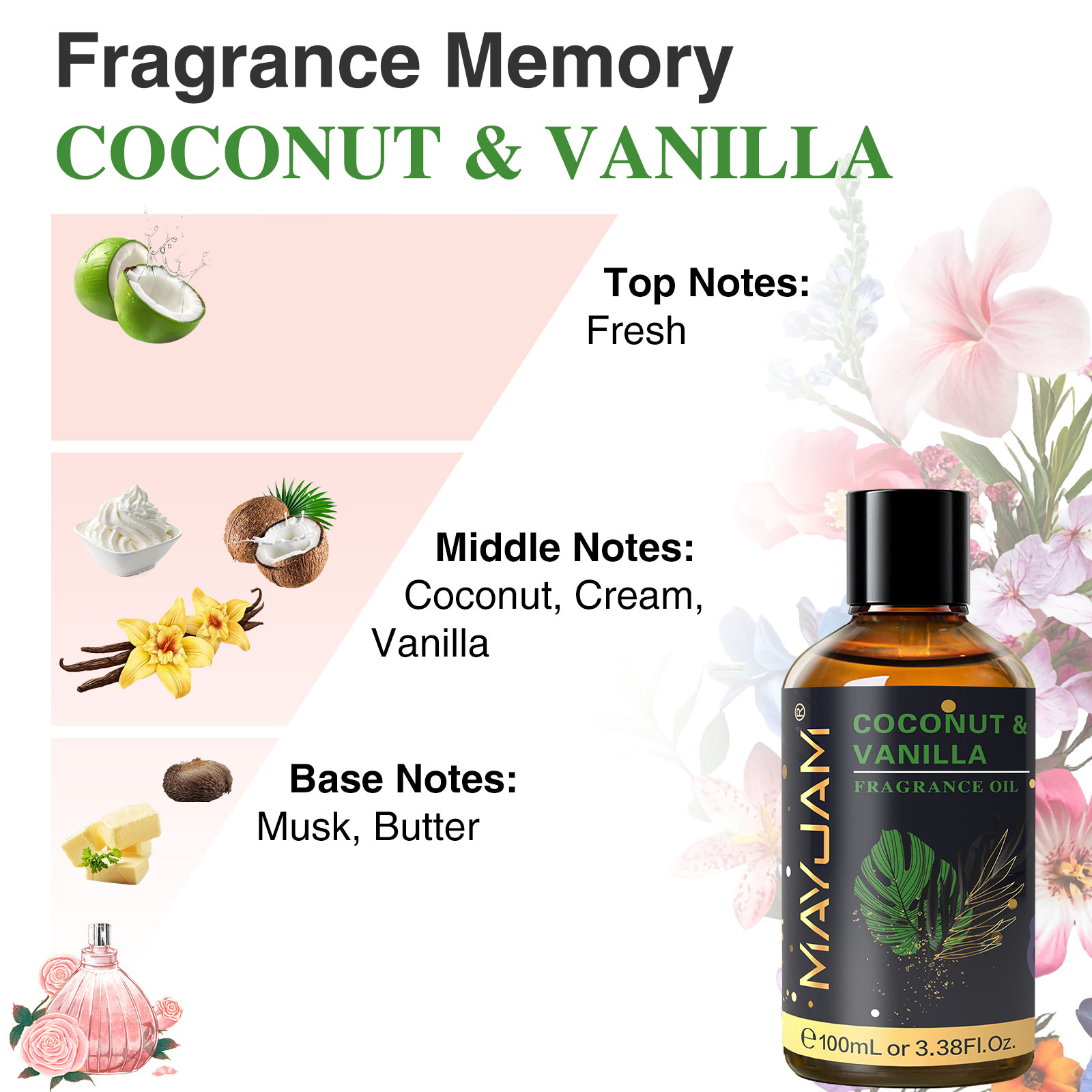 MAYJAM Coconut Vanilla Sea Bre – обзор и цена Coconut Oil Pull