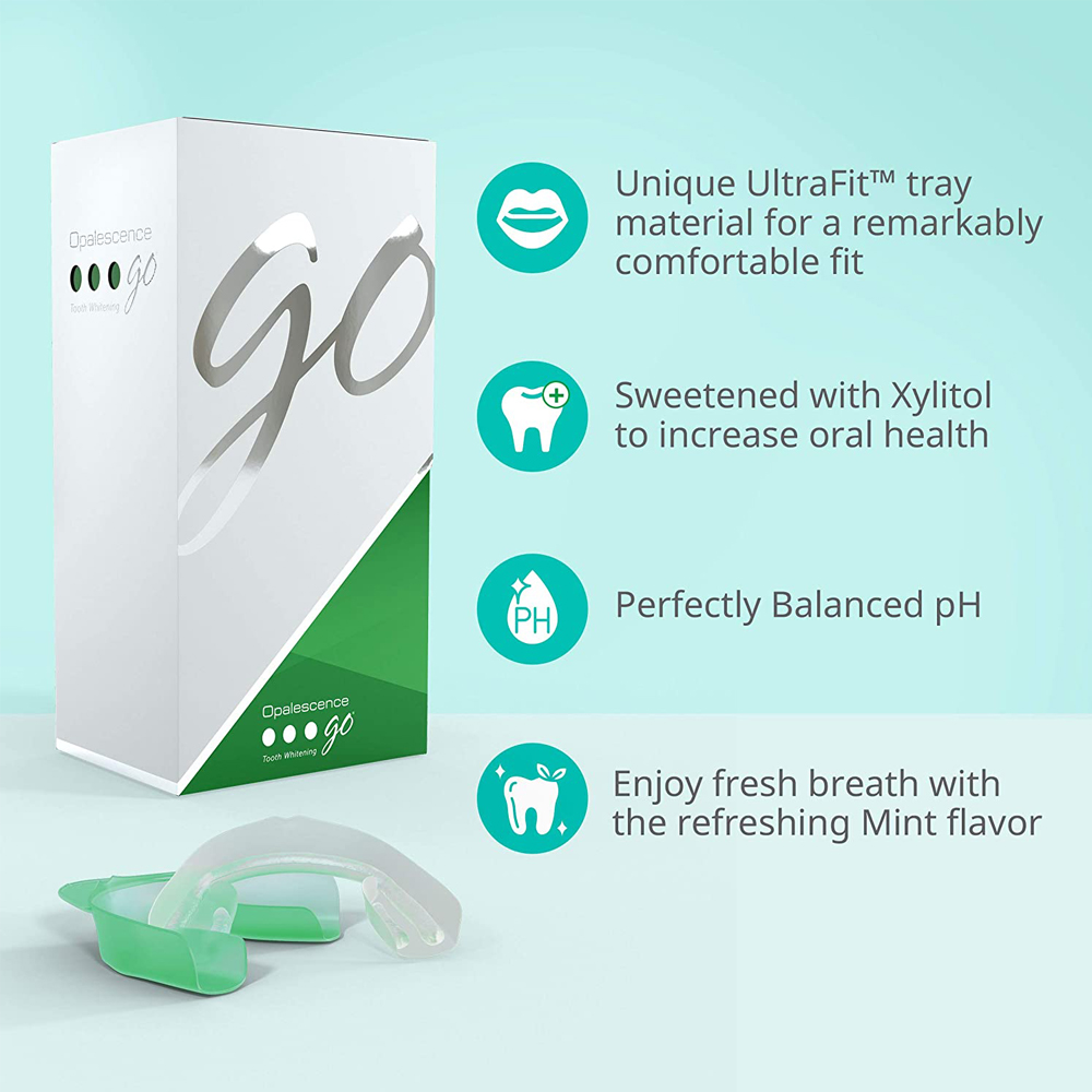 Opalescence Go Teeth Whitening – обзор и цена Teeth Whitening Opalescence